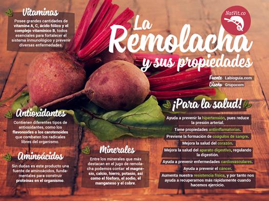 remolacha
