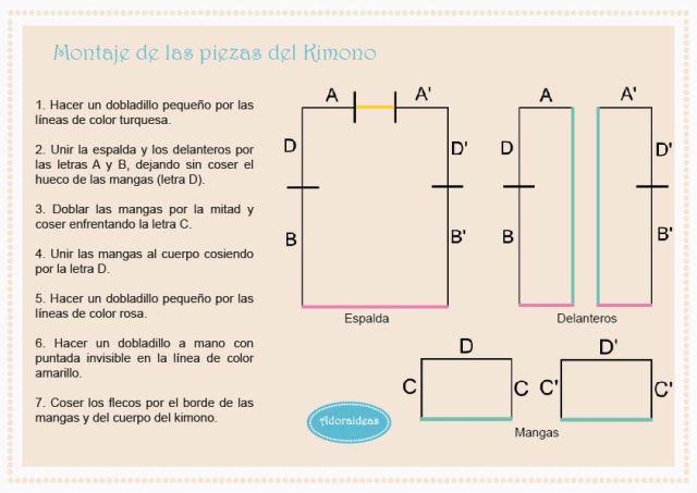 instrucciones-kimono-parte2-adoraideas
