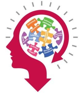 emociones inteligentes