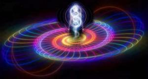 los-dos-principios-espiral