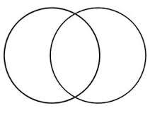 vesica-isces
