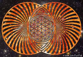 vesica-pisces 