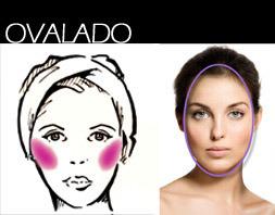maquillaje rostro, como aplicarme el rubor, como aplicarme el colorete, rubor, como maquillarme, como maquillarse, rostro, maquillaje rostro ovalado, rostro ovalado, tipos de rostro