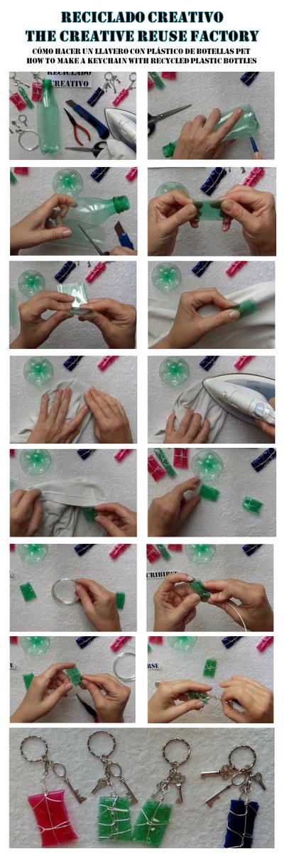 Cómo hacer unos llaveros con plástico de botellas pet y una plancha de ropa
