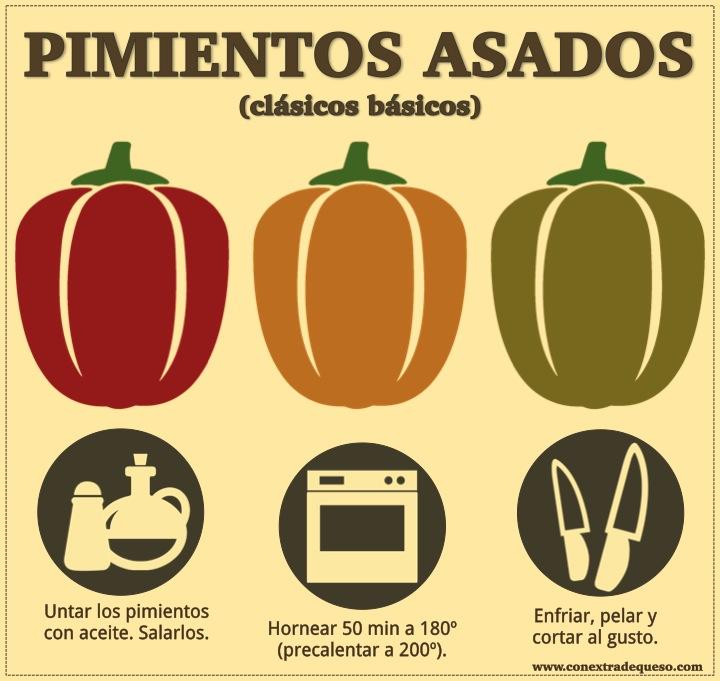 infografiaculinaria_pimientosasados