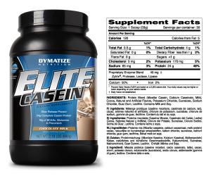 Elite-Casein-Facts_CM