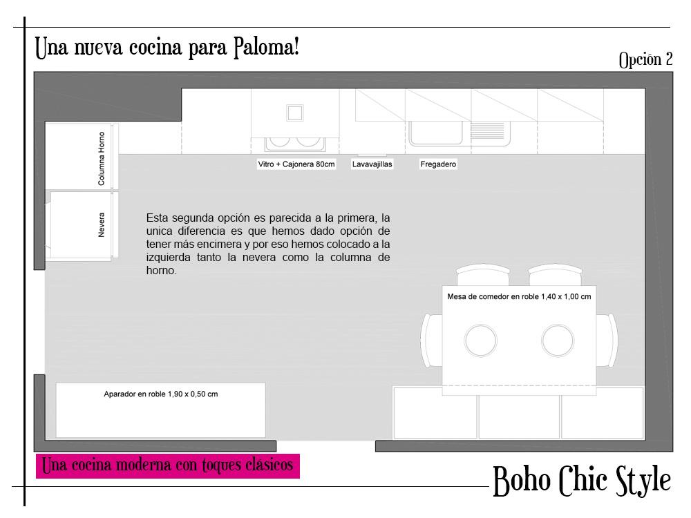 Ideas para distribuir una cocina