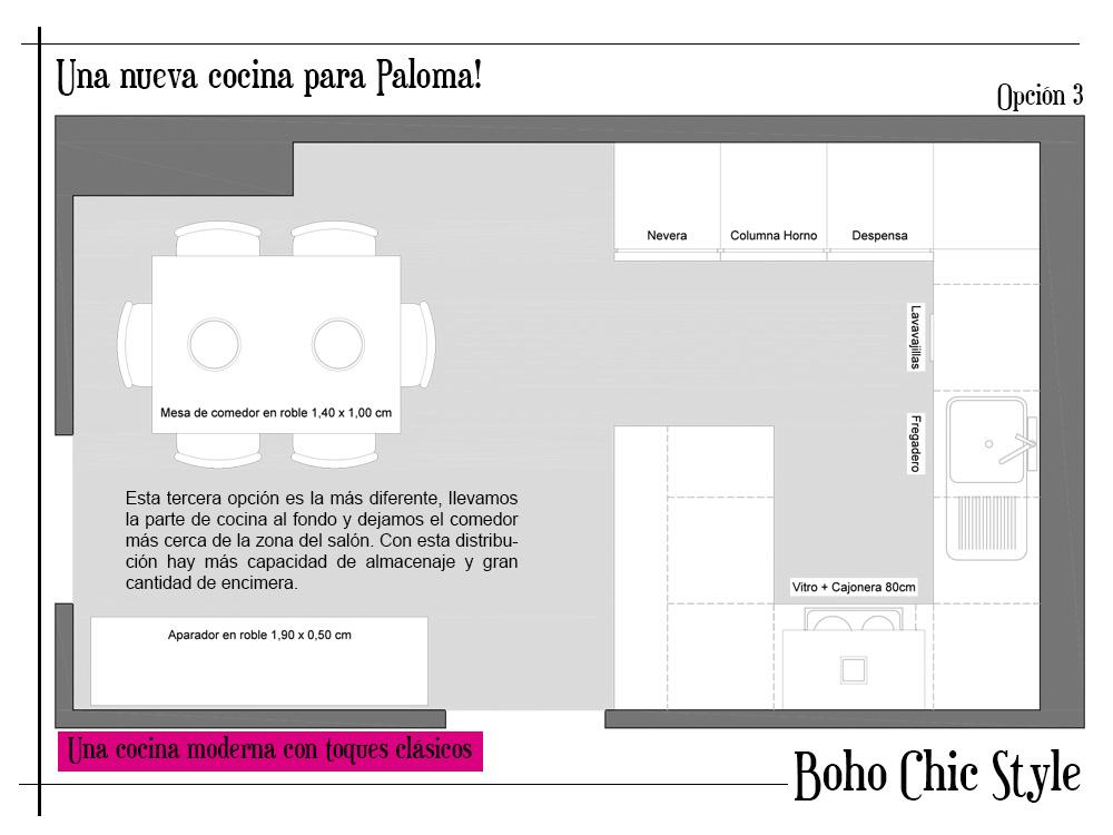 Ideas para distribuir una cocina