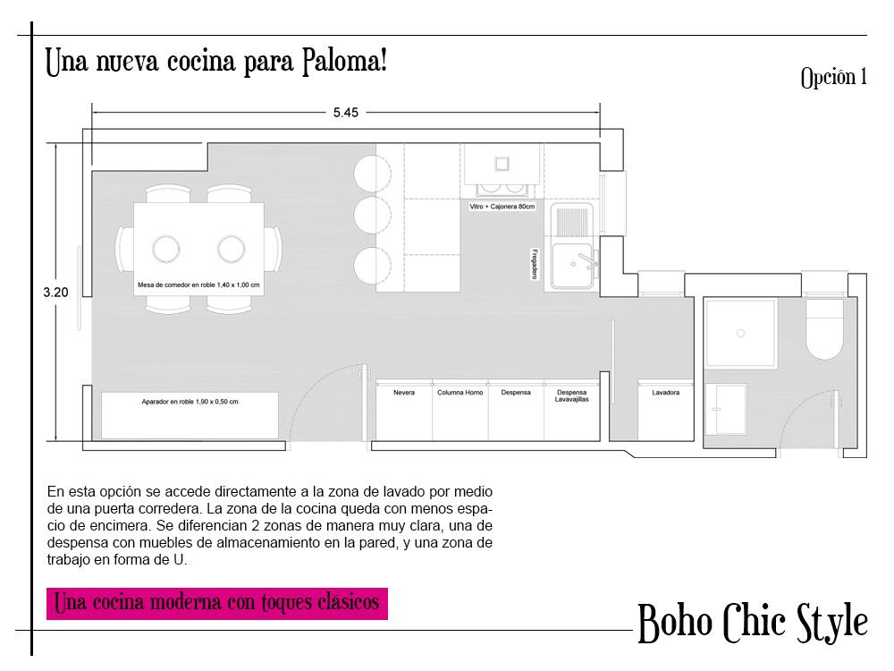 Ideas para distribuir una cocina