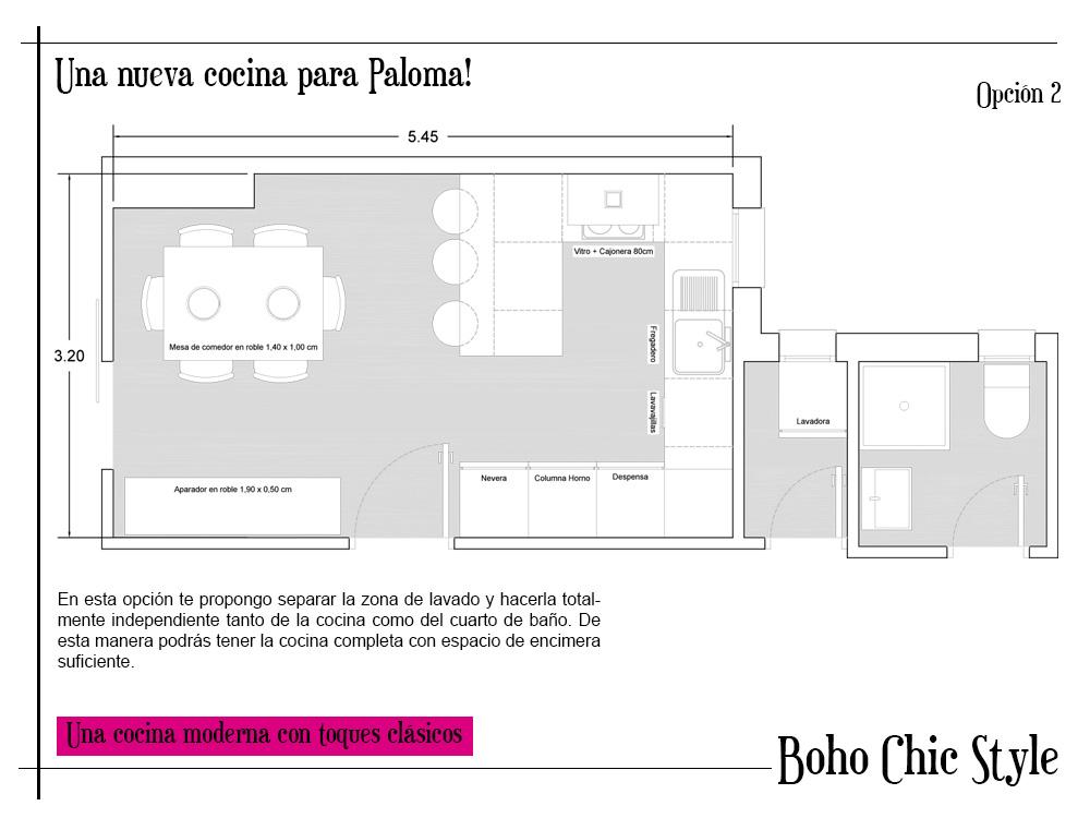 Ideas para distribuir una cocina