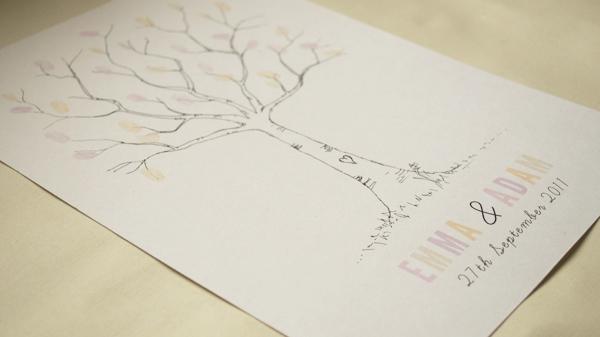 Thumbprint-DIY-2-copy-2