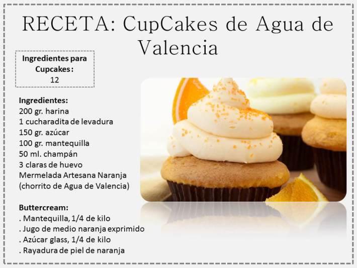 cupcake agua de Valencia