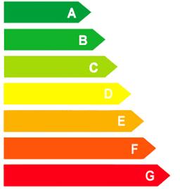 Escala_Certificación_Energetica_de_Edificios