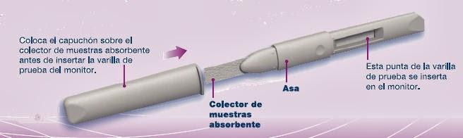 Como funciona el anticonceptivo sin hormonas