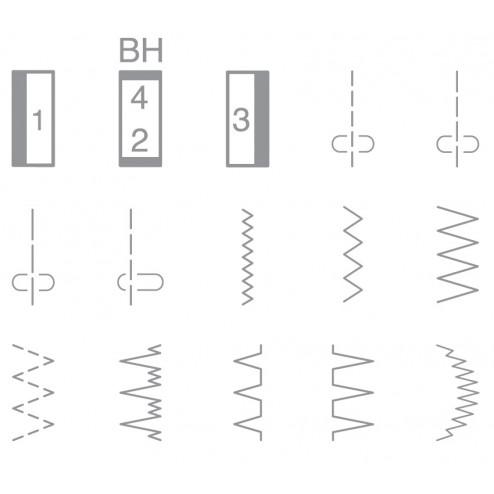 Tipos de puntadas de Alfa Next 20