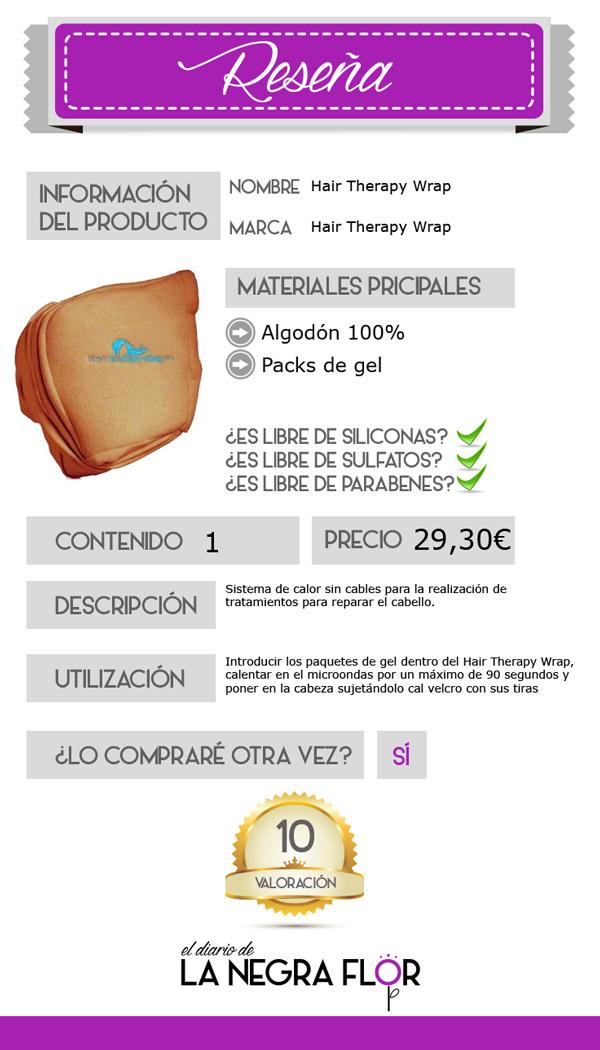 Infografía del Hair Therapy Wrap