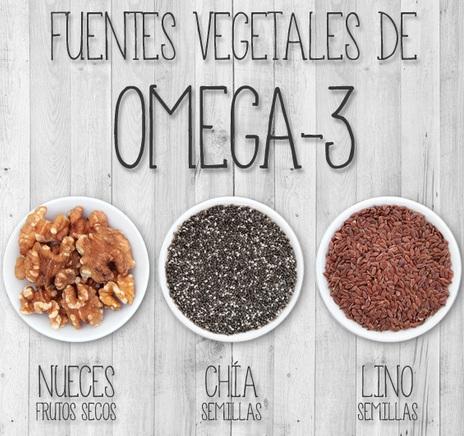 Como quemar grasa con alimentos omega3 proteinas fibra huevo pomelo avena batata dieta 4 Como quemar grasa con alimentos