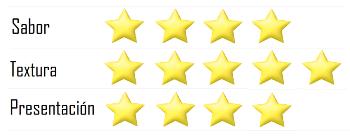 valoración pancakes aunt jemima