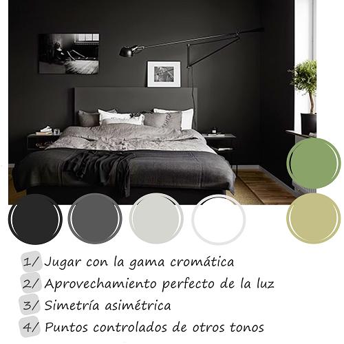 Detalles Dormitorio Apacar gama cromática