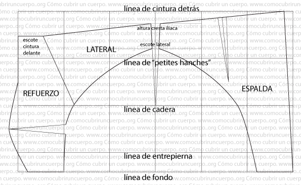 despiece-del-slip-hombre-01