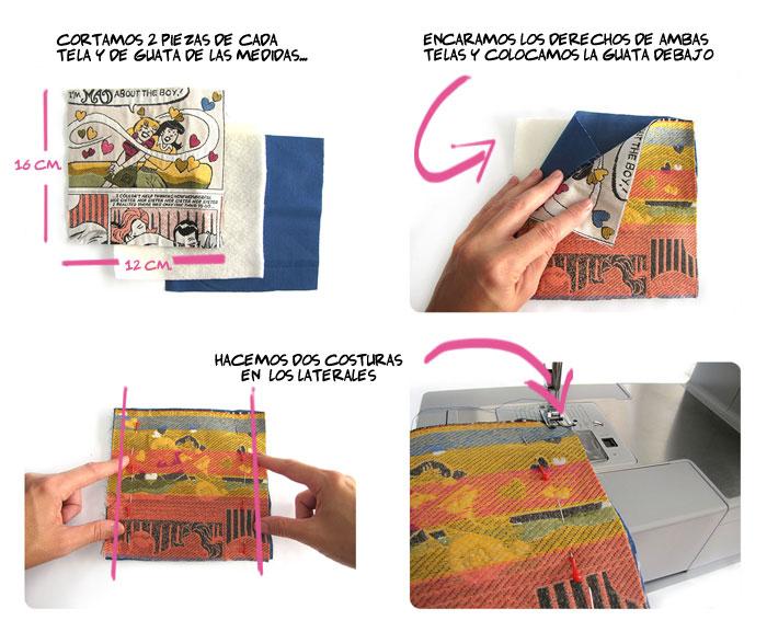 colchoneta carro DIY 5 Cómo hacer una colchoneta para silla de paseo DIY 