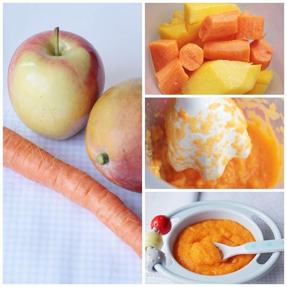 Tips para una alimentación saludable. mango