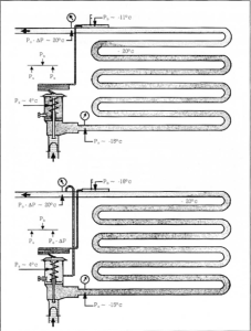valvula de expansion