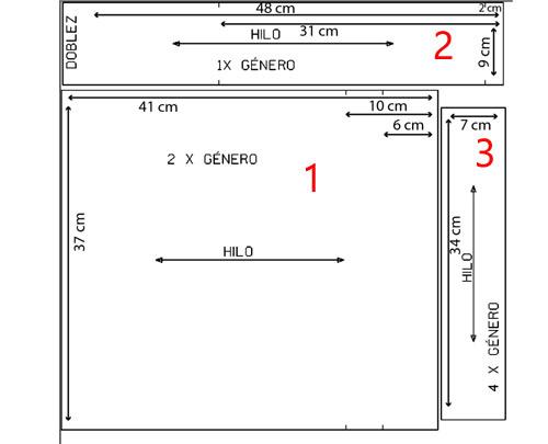 Bolso para carro bebé