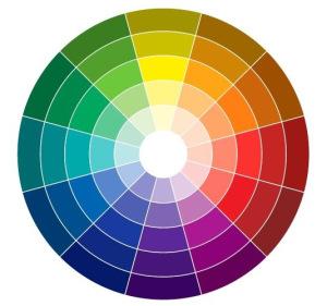 circulo cromatico[1]