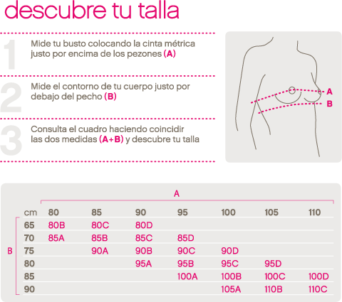 Descubre tu talla