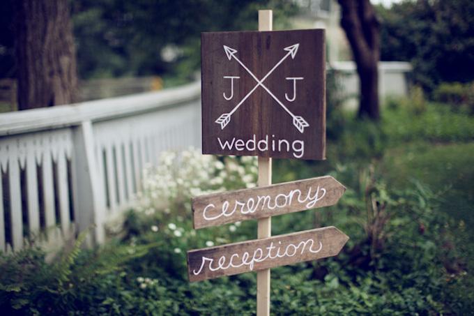 Bodas de blog - Jen and Jon-3