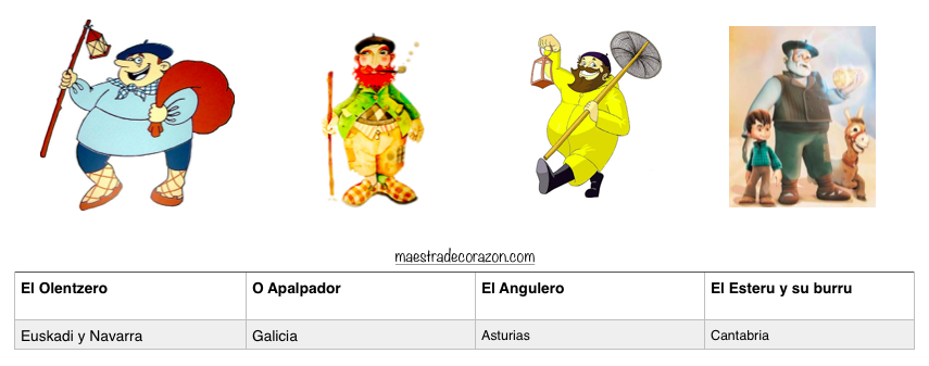 Captura de pantalla 2014-11-19 a la(s) 20.43.14