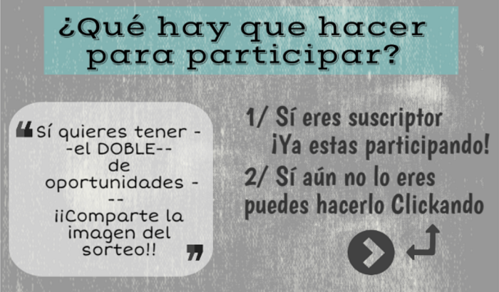 Sorteo especial suscriptores Qué hay que hacer Blog