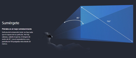 Ejemplo utilización hmz-t3 de la página de Sony.