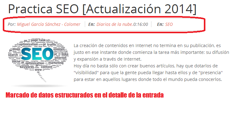 datos estructurados cabecera