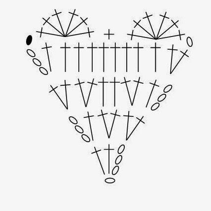 patrón corazón de ganchillo, bauldesastre