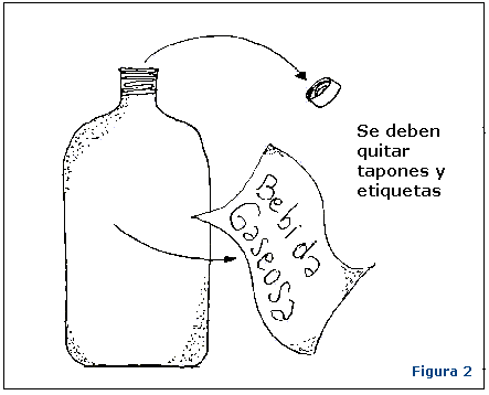 calefon2 Calentador solar gratis con botellas PET