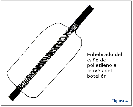 calefon4 Calentador solar gratis con botellas PET