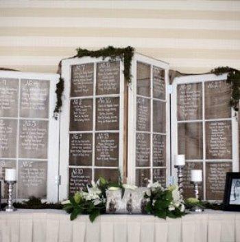 Ideas para el Seating Plan con Pizarras