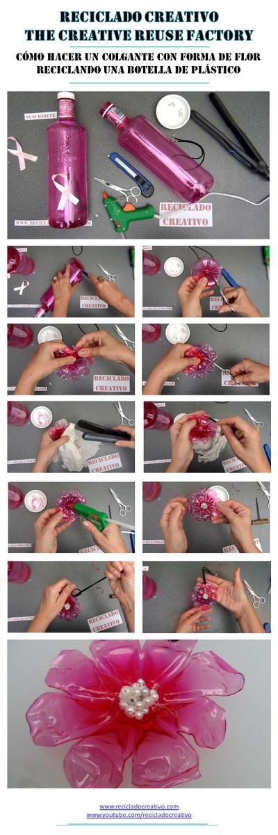 Como realizar un colgante con forma de flor reciclando una botella de plastico #gotasdesolidaridad de solandecabras recicladocreativo rosa montesa