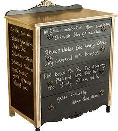 Fuente: shanonberry.com