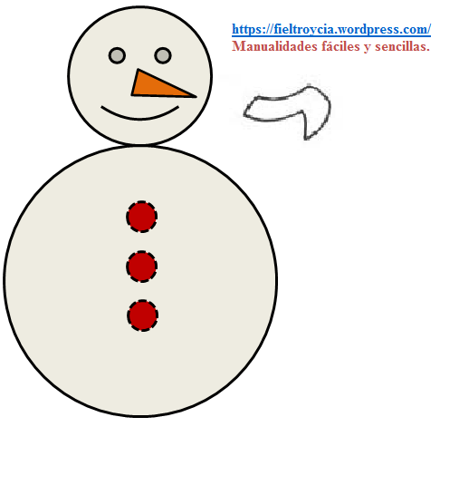 Plantilla muñeco de nieve