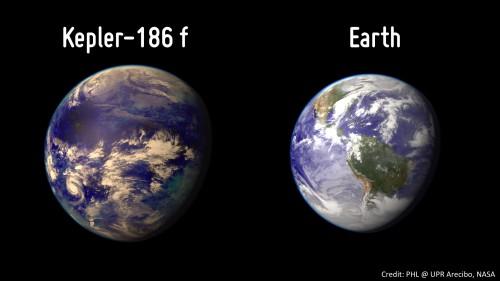 Kepler186f