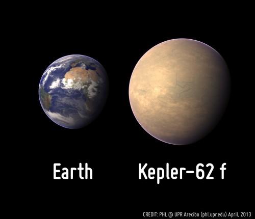 Kepler 62 f