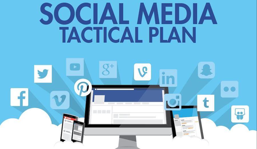 plan Social Media