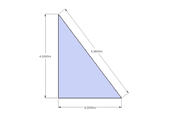 Técnica ángulo 90º