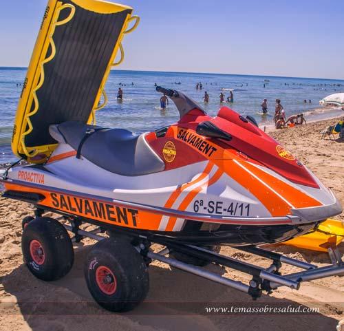 diagnosticar el hipotiroidismo