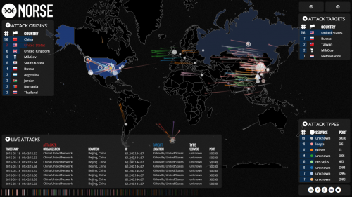 ataques-cibernéticos