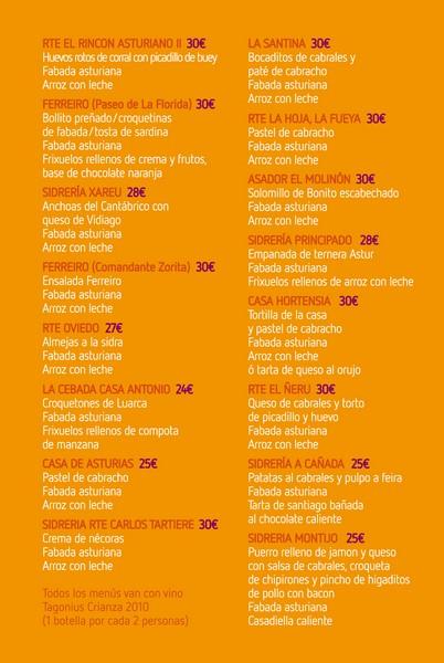 Top 15 Planes para este finde en Madrid