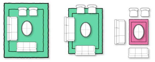 Alfombra en el salón